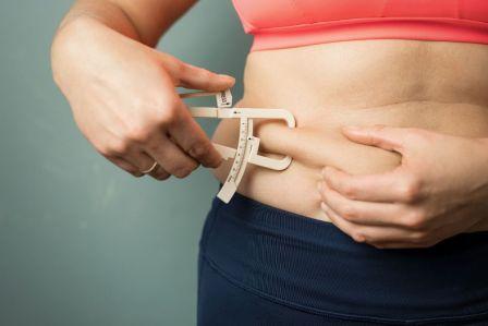 Women Measuring Fat