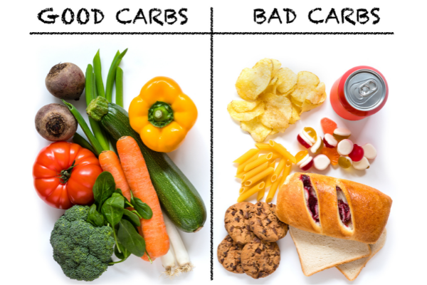 How to manage your carb intake without gaining weight 